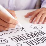Lire la suite à propos de l’article Les emplois dans le domaine du marketing numérique